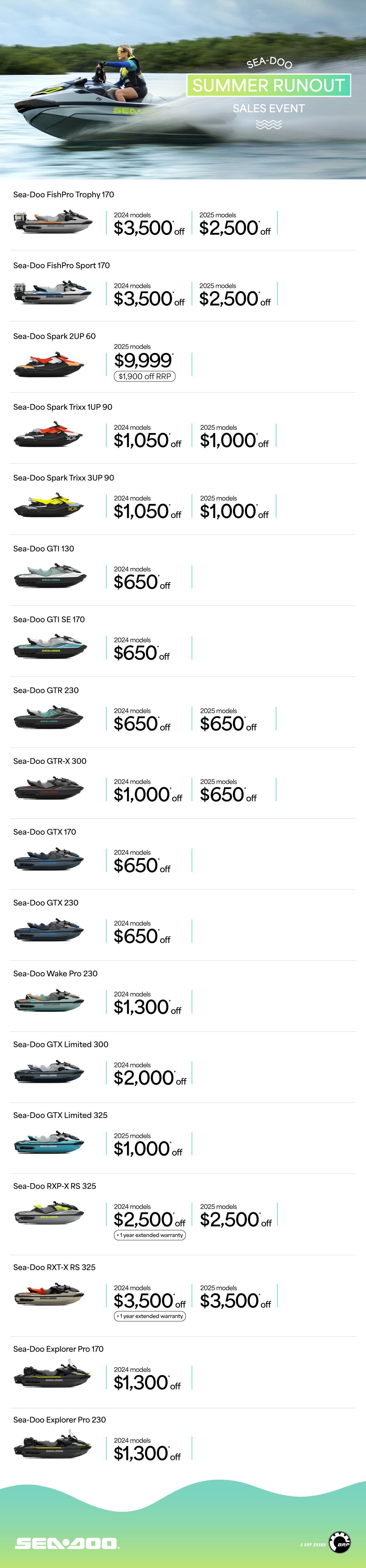 AU Q4.5 Sea-Doo Retail Program