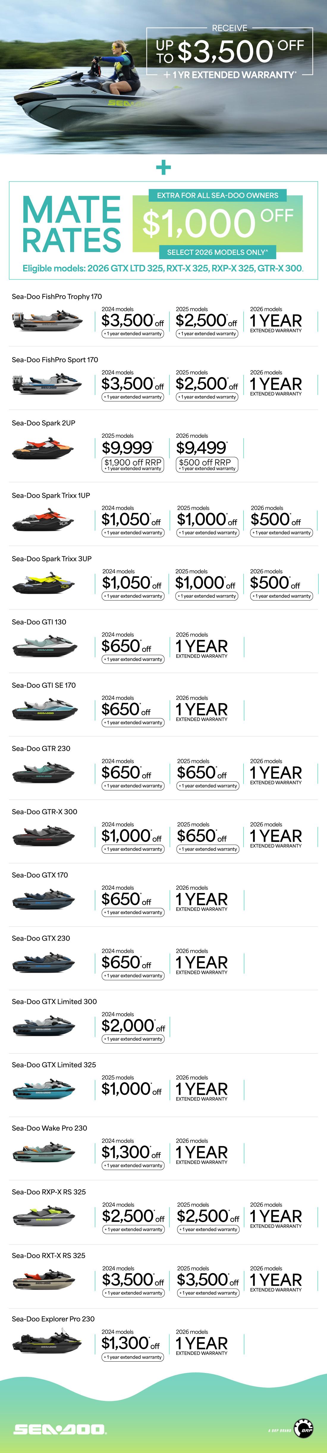 AU Sea-Doo - Q4.75 Retail Program 2025